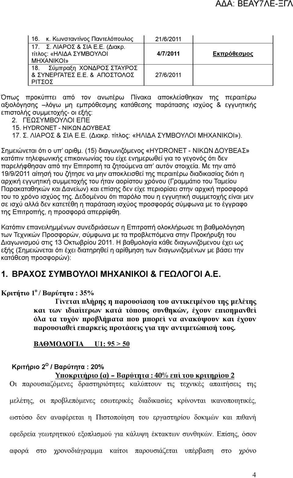 περαιτέρω αξιολόγησης λόγω μη εμπρόθεσμης κατάθεσης παράτασης ισχύος & εγγυητικής επιστολής συμμετοχής- οι εξής: 2. ΓΕΩΣΥΜΒΟΥΛΟΙ ΕΠΕ 15. HYDRONET - ΝΙΚΩΝ ΔΟΥΒΕΑΣ 17. Σ. ΛΙΑΡΟΣ & ΣΙΑ Ε.Ε. (Διακρ.