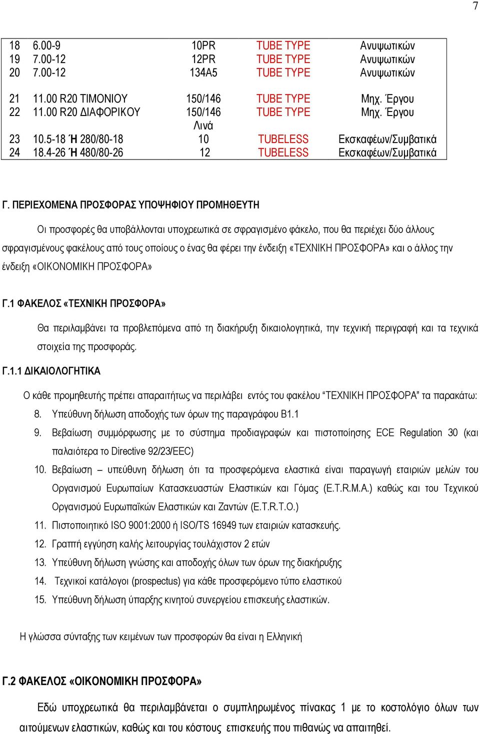 ΠΕΡΙΕΧΟΜΕΝΑ ΠΡΟΣΦΟΡΑΣ ΥΠΟΨΗΦΙΟΥ ΠΡΟΜΗΘΕΥΤΗ Οι προσφορές θα υποβάλλονται υποχρεωτικά σε σφραγισµένο φάκελο, που θα περιέχει δύο άλλους σφραγισµένους φακέλους από τους οποίους ο ένας θα φέρει την