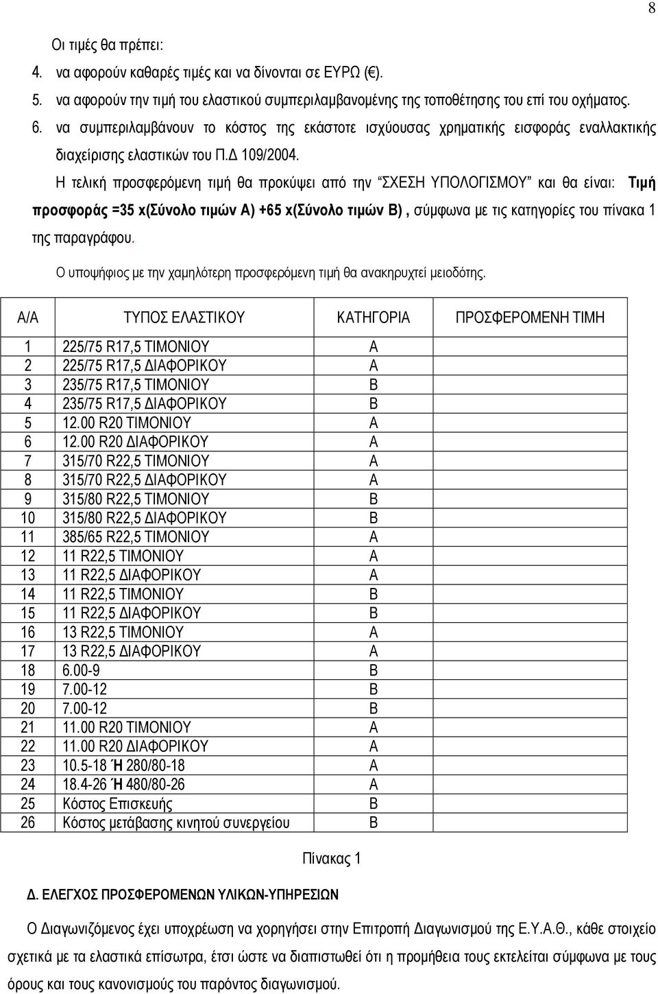 Η τελική προσφερόµενη τιµή θα προκύψει από την ΣΧΕΣΗ ΥΠΟΛΟΓΙΣΜΟΥ και θα είναι: Τιµή προσφοράς =35 x(σύνολο τιµών Α) +65 x(σύνολο τιµών Β), σύµφωνα µε τις κατηγορίες του πίνακα 1 της παραγράφου.