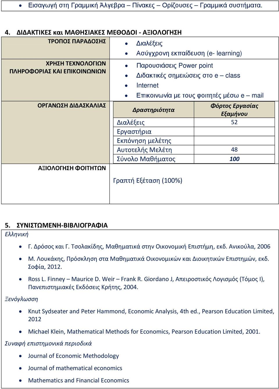 Παρουσιάσεις Power point ιδακτικές σηµειώσεις στο e class Internet Επικοινωνία µε τους φοιτητές µέσω e mail Δραστηριότητα Φόρτος Εργασίας Εξαμήνου Διαλέξεις 52 Εργαστήρια Εκπόνηση μελέτης Αυτοτελής