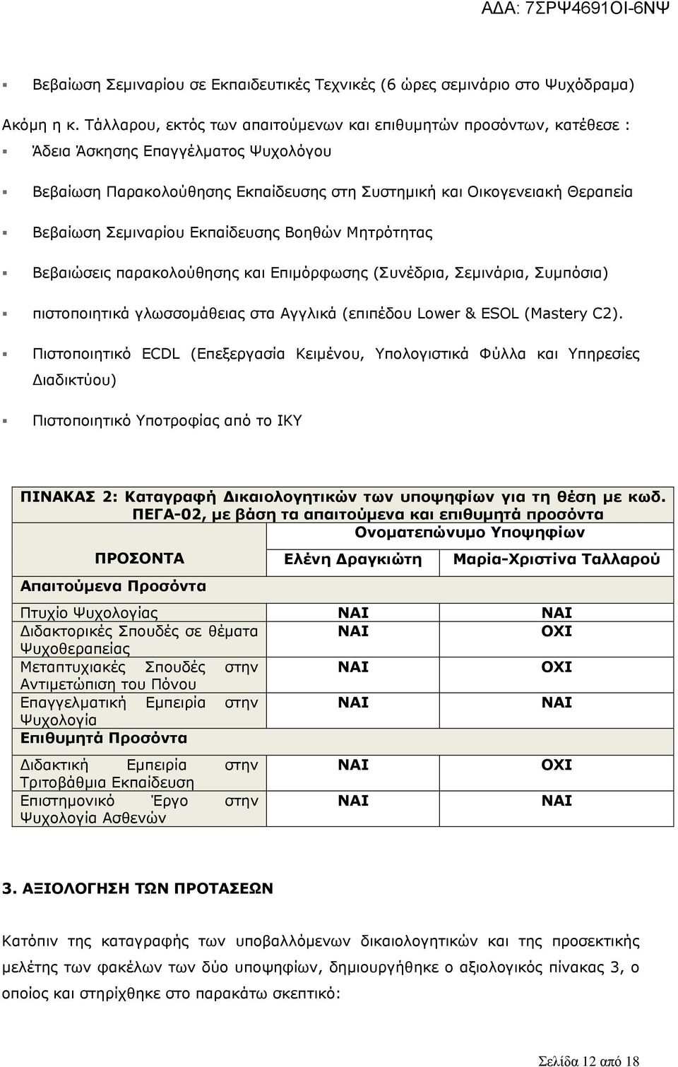 Σεμιναρίου Εκπαίδευσης Βοηθών Μητρότητας Βεβαιώσεις παρακολούθησης και Επιμόρφωσης (Συνέδρια, Σεμινάρια, Συμπόσια) πιστοποιητικά γλωσσομάθειας στα Αγγλικά (επιπέδου Lower & ESOL (Mastery C2).