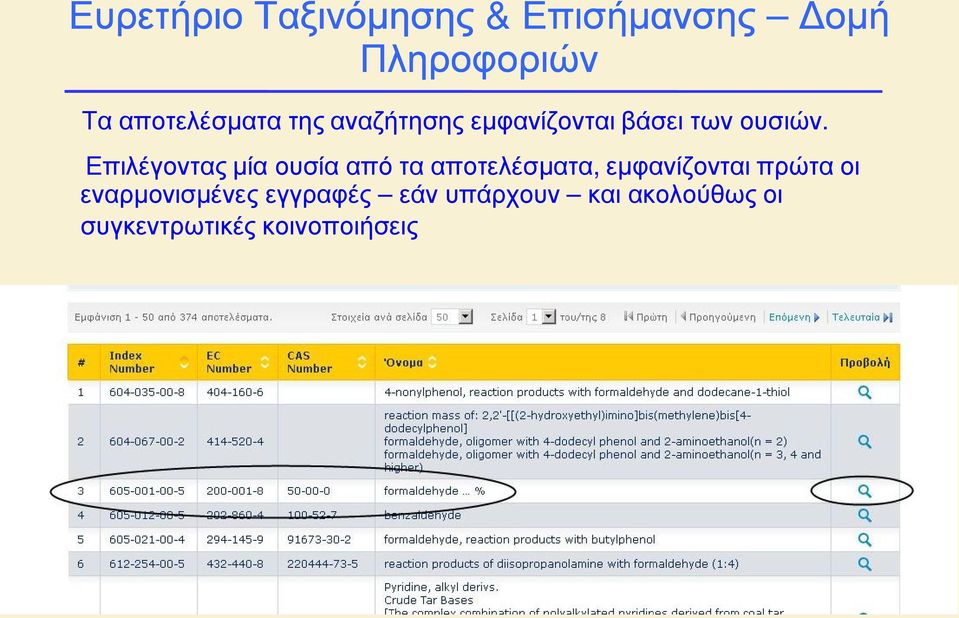 Επιλέγοντας μία ουσία από τα αποτελέσματα, εμφανίζονται πρώτα οι