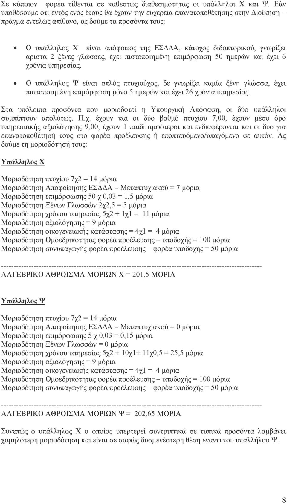 διδακτορικού, γνωρίζει άριστα 2 ξένες γλώσσες, έχει πιστοποιημένη επιμόρφωση 50 ημερών και έχει 6 χρόνια υπηρεσίας.