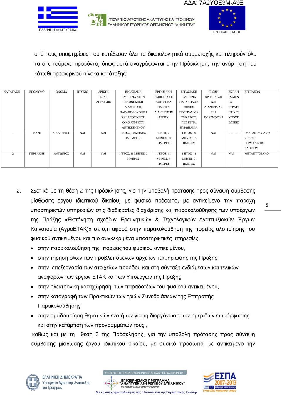 ΔΙΑΧΕΙΡΙΣΗ, ΠΑΚΕΤΑ ΘΗΣΗΣ ΔΙΑΔΙΚΤΥΑΚ ΣΤΡΑΤΙ ΠΑΡΑΚΟΛΟΥΘΗΣΗ ΔΙΑΧΕΙΡΙΣΗΣ ΠΡΟΓΡΑΜΜΑ ΩΝ ΩΤΙΚΕΣ ΚΑΙ ΑΠΟΤΙΜΗΣΗ ΕΡΓΩΝ ΤΩΝ Γ ΚΠΣ, ΕΦΑΡΜΟΓΩΝ ΥΠΟΧΡ ΟΙΚΟΝΟΜΙΚΟΥ ΠΔΕ ΕΣΠΑ, ΕΩΣΕΙΣ ΑΝΤΙΚΕΙΜΕΝΟΥ ΕΥΡΩΠΑΙΚΑ 1 ΜΑΡΗ