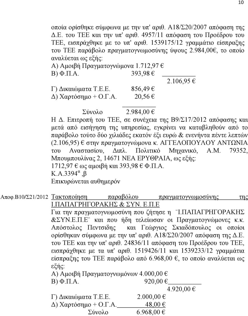 Γ.Α. 20,56 Σύνολο 2.984,00 Η Δ.