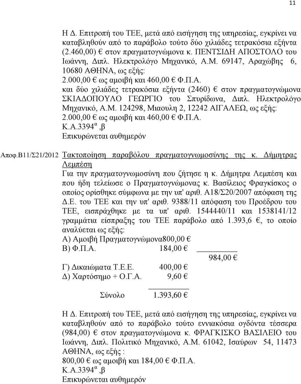 Ηλεκτρολόγο Μηχανικό, Α.Μ. 124298, Μιαουλη 2, 12242 ΑΙΓΑΛΕΩ, ως εξής: 2.000,00 ως αμοιβή και 460,00 Φ.Π.Α. Κ.Α.3394 α,β Επικυρώνεται αυθημερόν Αποφ.