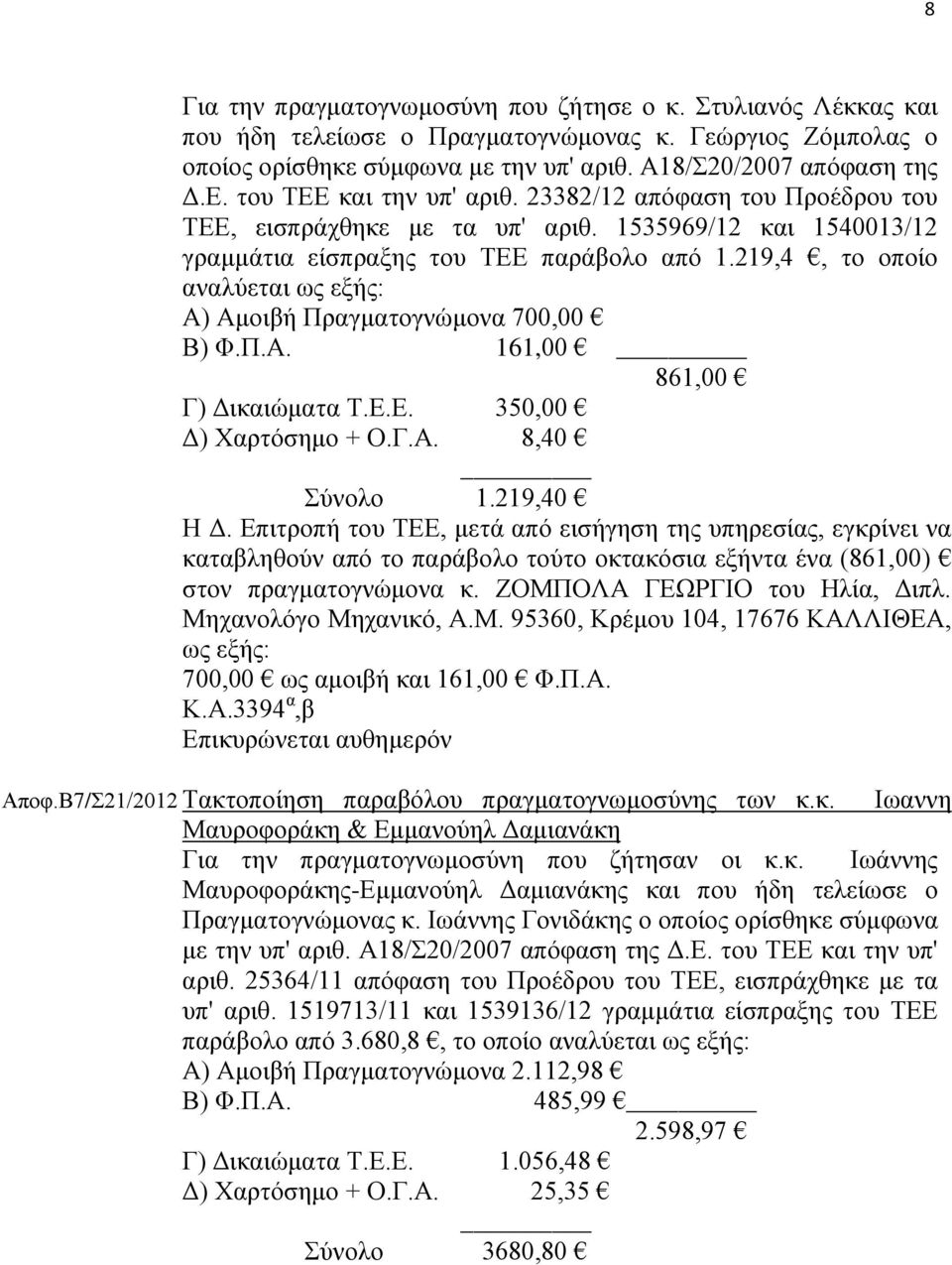 219,4, το οποίο αναλύεται ως εξής: Α) Αμοιβή Πραγματογνώμονα 700,00 Β) Φ.Π.Α. 161,00 861,00 Γ) Δικαιώματα Τ.Ε.Ε. 350,00 Δ) Χαρτόσημο + Ο.Γ.Α. 8,40 Σύνολο 1.219,40 Η Δ.