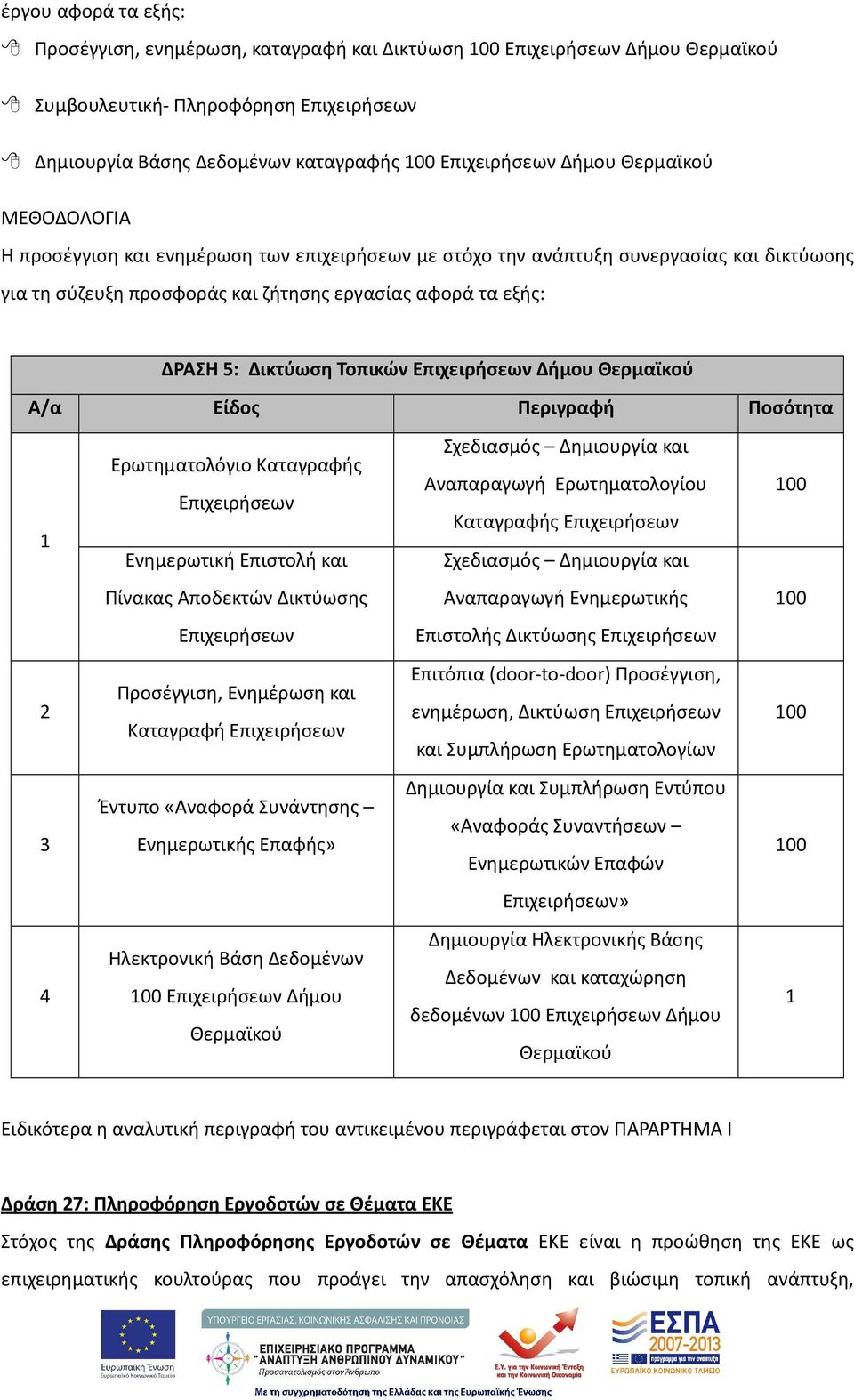 Τοπικών Επιχειρήσεων Δήμου Θερμαϊκού Α/α Είδος Περιγραφή Ποσότητα 1 Ερωτηματολόγιο Καταγραφής Επιχειρήσεων Ενημερωτική Επιστολή και Σχεδιασμός Δημιουργία και Αναπαραγωγή Ερωτηματολογίου Καταγραφής