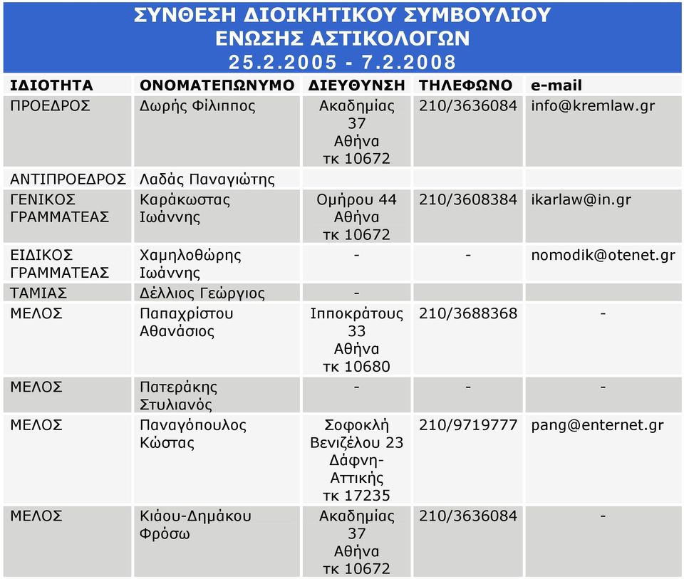 210/363604 info@kremlaw.gr Οµήρου 44 210/36034 ikarlaw@in.gr nomodik@otenet.