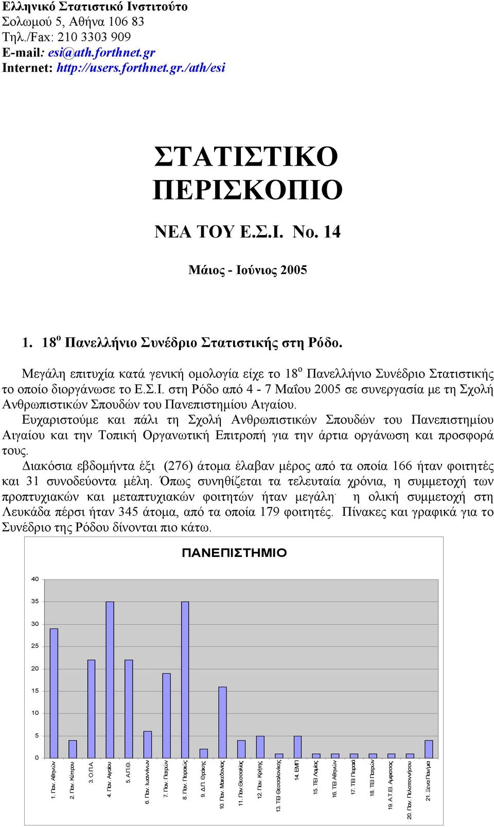 Ευχαριστούμε και πάλι τη Σχολή Ανθρωπιστικών Σπουδών του Πανεπιστημίου Αιγαίου και την Τοπική Οργανωτική Επιτροπή για την άρτια οργάνωση και προσφορά τους.