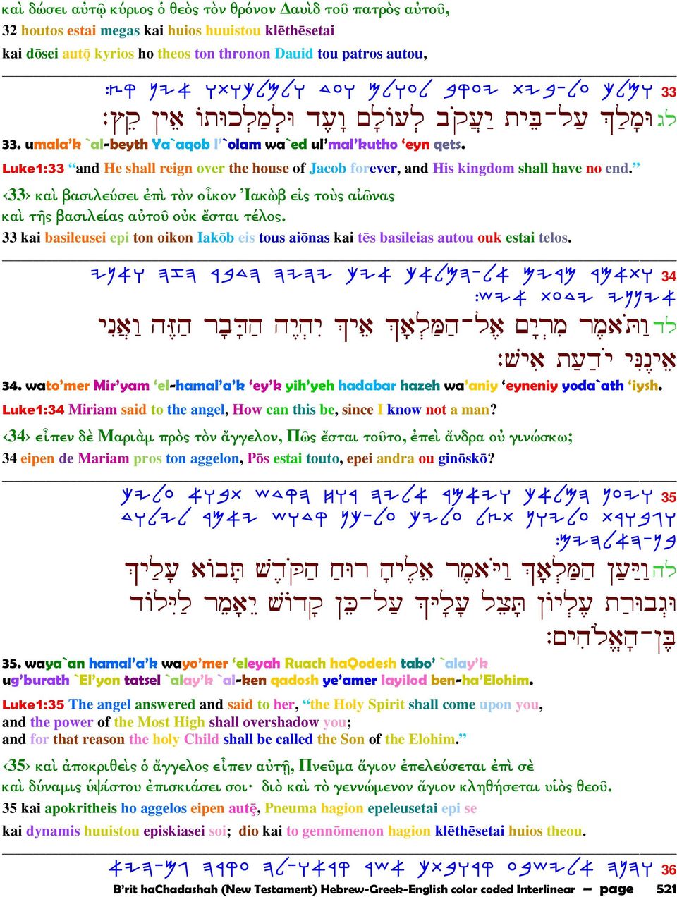 Luke1:33 and He shall reign over the house of Jacob forever, and His kingdom shall have no end. 33 καὶ βασιλεύσει ἐπὶ τὸν οἶκον Ἰακὼβ εἰς τοὺς αἰῶνας καὶ τῆς βασιλείας αὐτοῦ οὐκ ἔσται τέλος.