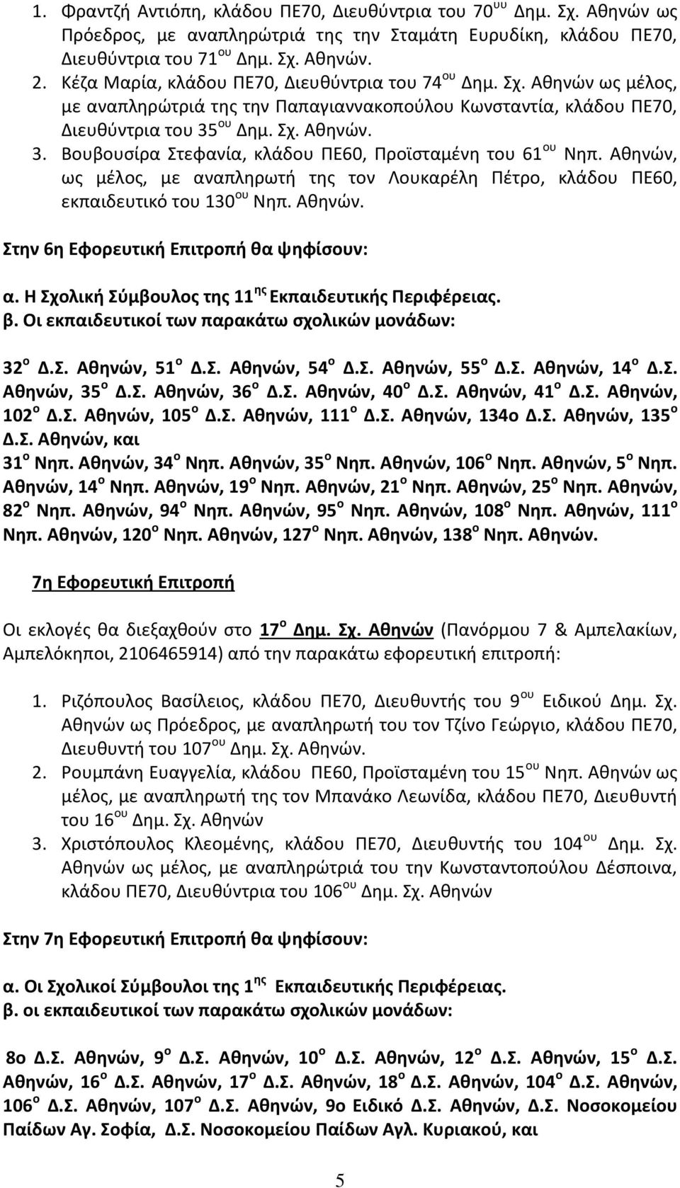 ου Δημ. Σχ. Αθηνών. 3. Βουβουσίρα Στεφανία, κλάδου ΠΕ60, Προϊσταμένη του 61 ου Νηπ. Αθηνών, ως μέλος, με αναπληρωτή της τον Λουκαρέλη Πέτρο, κλάδου ΠΕ60, εκπαιδευτικό του 130 ου Νηπ. Αθηνών. Στην 6η Εφορευτική Επιτροπή θα ψηφίσουν: α.