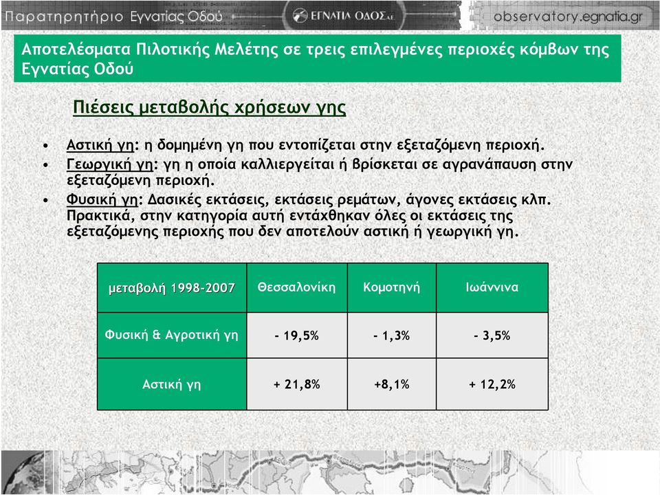 Φυσική γη: Δασικές εκτάσεις, εκτάσεις ρεμάτων, άγονες εκτάσεις κλπ.