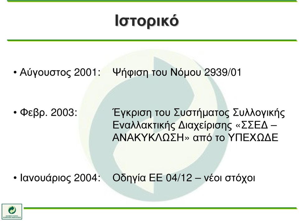 Εναλλακτικής Διαχείρισης «ΣΣΕΔ ΑΝΑΚΥΚΛΩΣΗ» από το