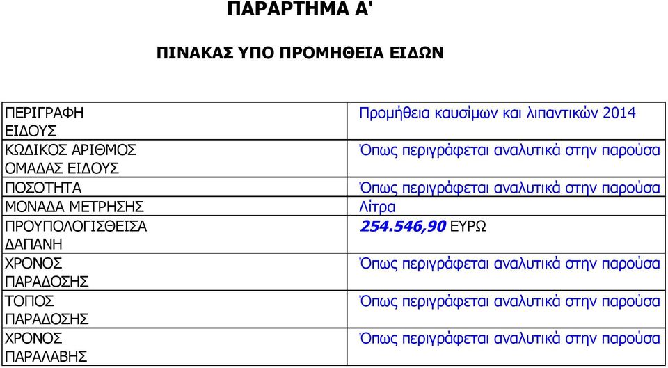 Όπως περιγράφεται αναλυτικά στην παρούσα Όπως περιγράφεται αναλυτικά στην παρούσα Λίτρα 254.