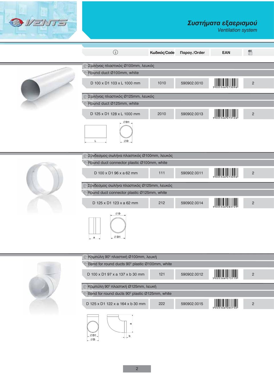 0013 2 Σύνδεσμος σωλήνα πλαστικός Ø100mm, λευκός Round duct connector plastc Ø100mm, whte D 100 x D1 96 x a 62 mm 111 590902.