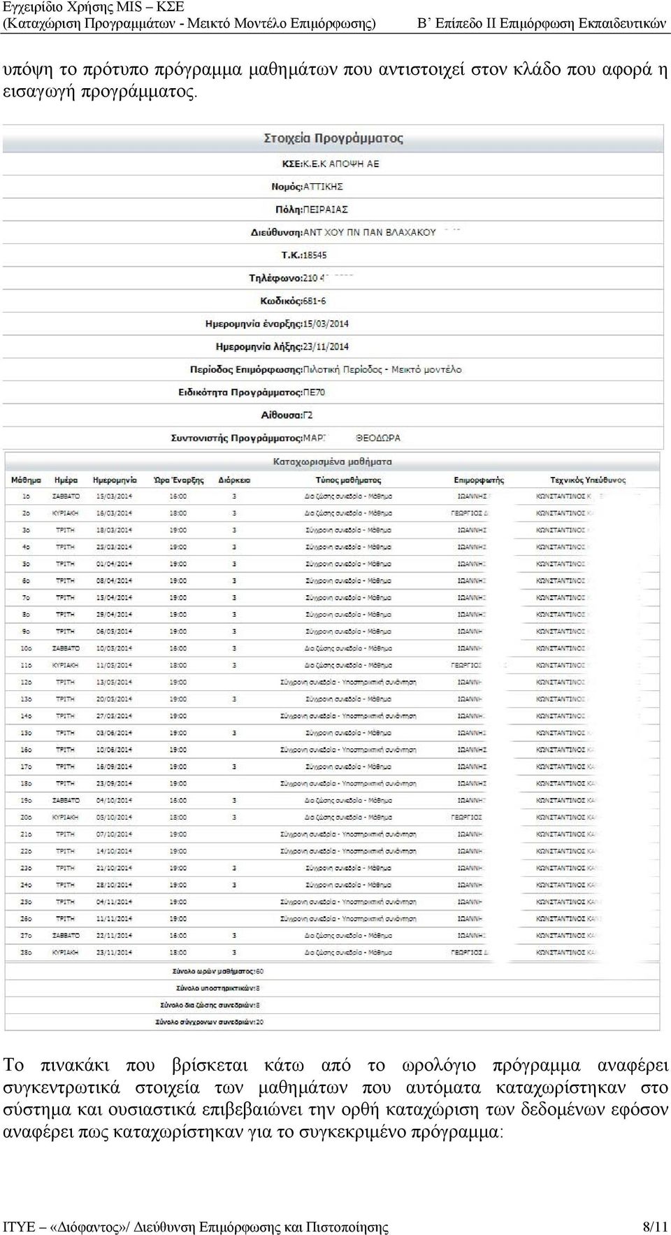 αυτόματα καταχωρίστηκαν στο σύστημα και ουσιαστικά επιβεβαιώνει την ορθή καταχώριση των δεδομένων εφόσον