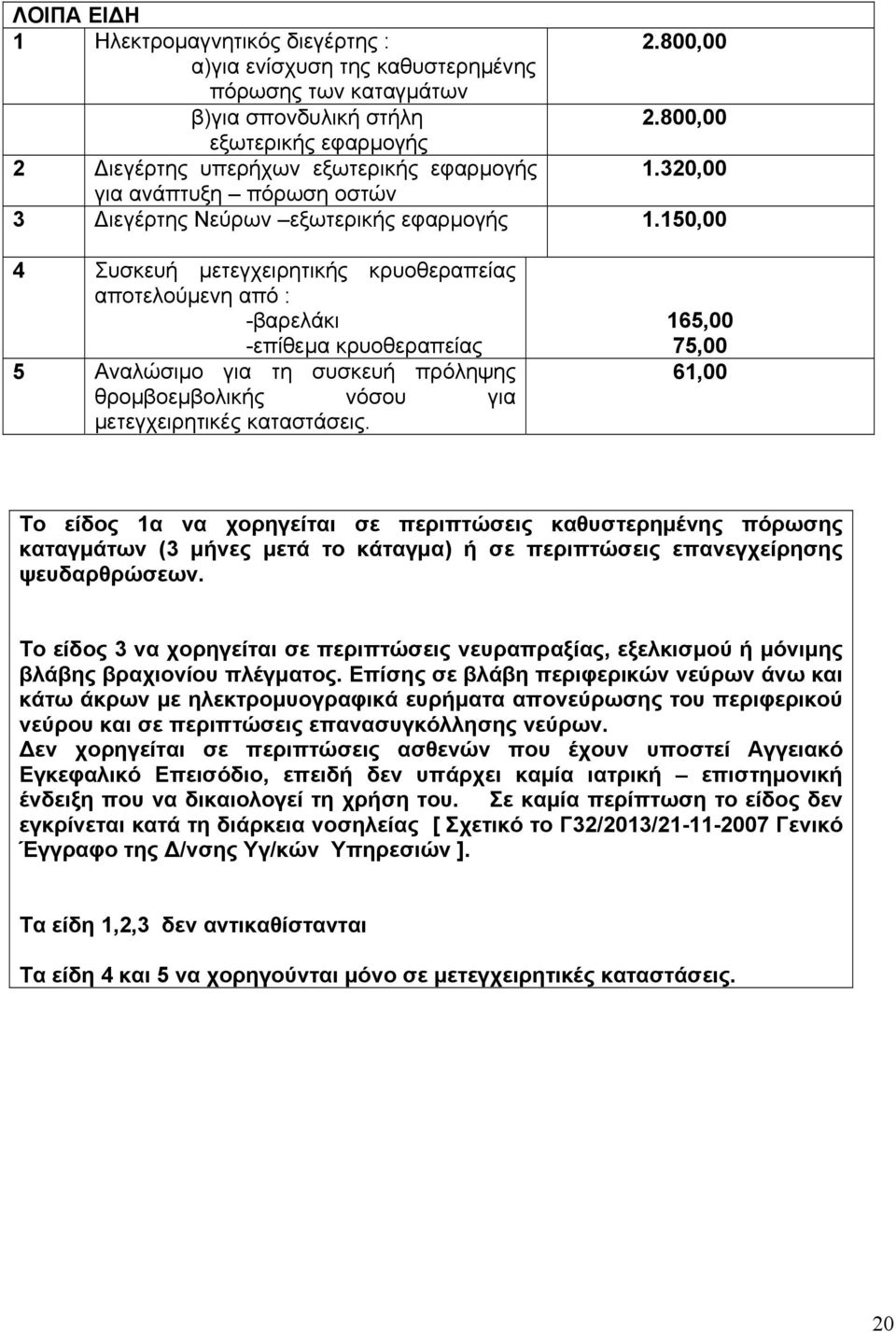 150,00 4 Συσκευή µετεγχειρητικής κρυοθεραπείας αποτελούµενη από : -βαρελάκι -επίθεµα κρυοθεραπείας 5 Αναλώσιµο για τη συσκευή πρόληψης θροµβοεµβολικής νόσου για µετεγχειρητικές καταστάσεις.