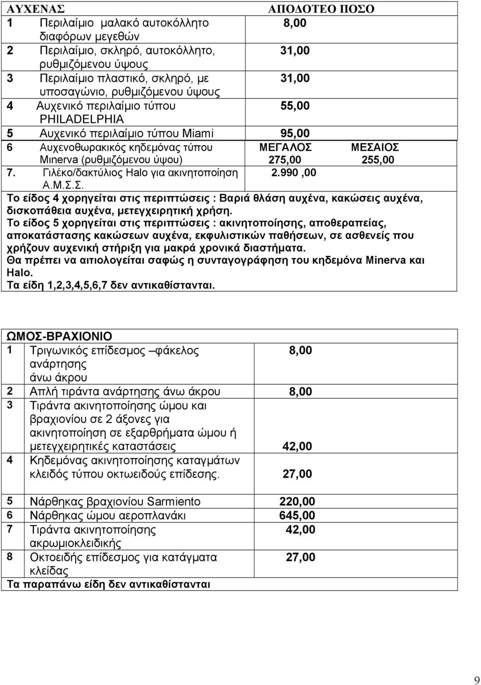 Γιλέκο/δακτύλιος Halo για ακινητοποίηση 2.990,00 Α.Μ.Σ.Σ. Το είδος 4 χορηγείται στις περιπτώσεις : Βαριά θλάση αυχένα, κακώσεις αυχένα, δισκοπάθεια αυχένα, µετεγχειρητική χρήση.