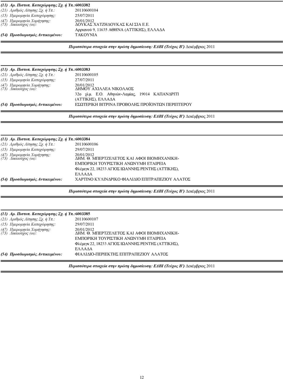 :6003383 (21) Αριθµός Αίτησης Σχ. ή Υπ.: 20110600105 (15) Ηµεροµηνία Καταχώρησης: 27/07/2011 (73) ικαιούχος (οι): ΗΜΟΥ