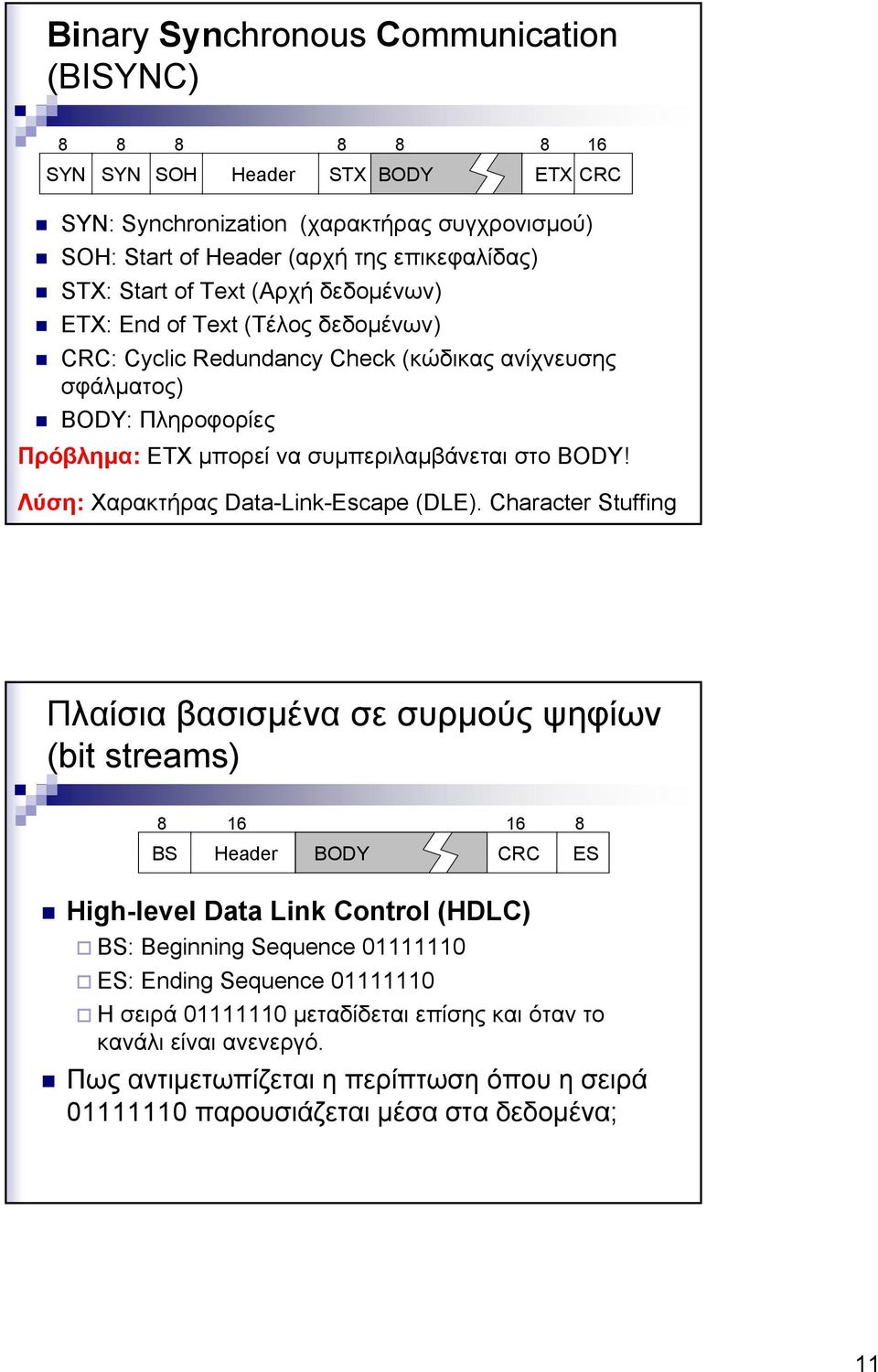 συμπεριλαμβάνεται στο BODY! Λύση: Χαρακτήρας Data-Link-Escape (DLE).