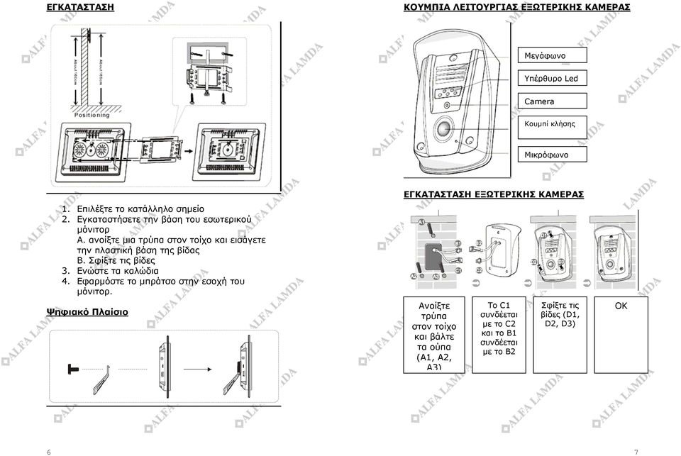 ανοίξτε µια τρύπα στον τοίχο και εισάγετε την πλαστική βάση της βίδας Β. Σφίξτε τις βίδες 3. Ενώστε τα καλώδια 4.