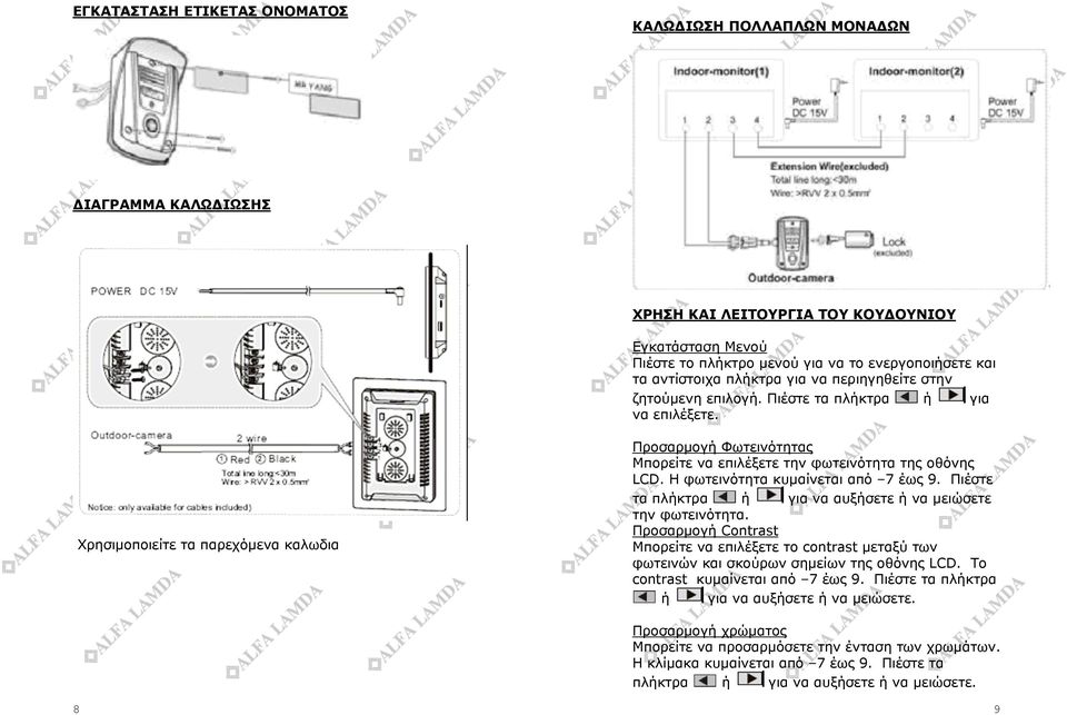 Χρησιµοποιείτε τα παρεχόµενα καλωδια Προσαρµογή Φωτεινότητας Μπορείτε να επιλέξετε την φωτεινότητα της οθόνης LCD. Η φωτεινότητα κυµαίνεται από 7 έως 9.