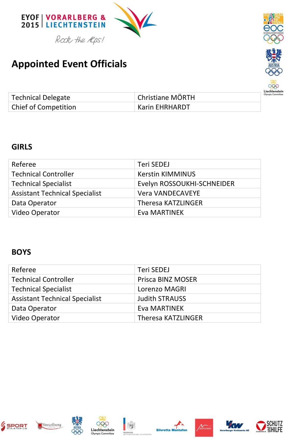 ROSSOUKHI-SCHNEIDER Vera VANDECAVEYE heresa KAZLINGER Eva MARINEK BOYS Referee echnical Controller echnical Specialist