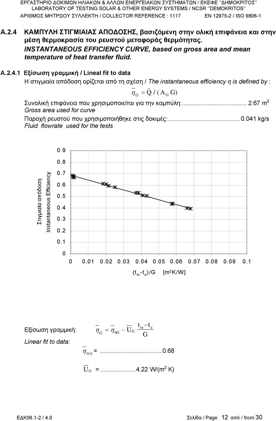 1 Εξίσωση γραµµική / Lineal fit to data Η στιγµιαία απόδοση ορίζεται από τη σχέση / The instantaneous efficiency η is defined by : = Q/(A ) ) η Συνολική επιφάνεια που χρησιµοποιείται για την καµπύλη:.