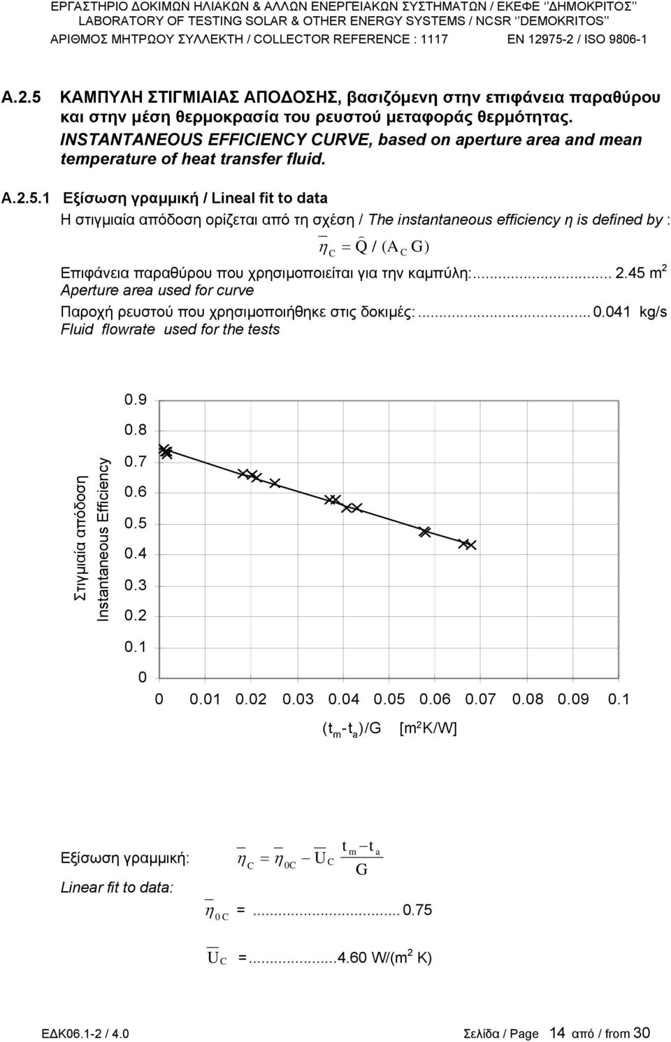 1 Εξίσωση γραµµική / Lineal fit to data Η στιγµιαία απόδοση ορίζεται από τη σχέση / The instantaneous efficiency η is defined by : = Q/(A ) C ) η C Επιφάνεια παραθύρου που χρησιµοποιείται για την