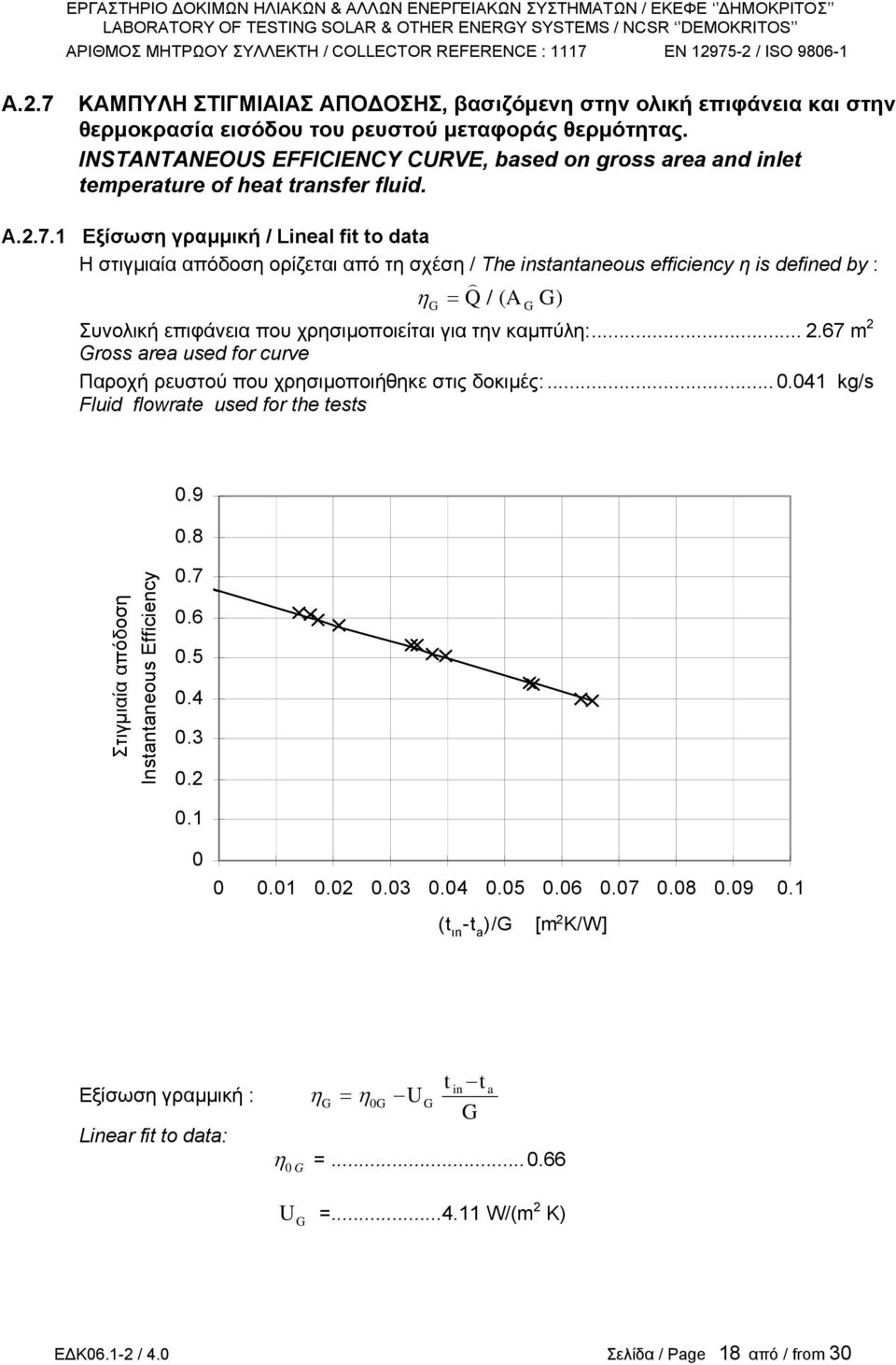 1 Εξίσωση γραµµική / Lineal fit to data Η στιγµιαία απόδοση ορίζεται από τη σχέση / The instantaneous efficiency η is defined by : η = Q/(A ) ) Συνολική επιφάνεια που χρησιµοποιείται για την καµπύλη:.