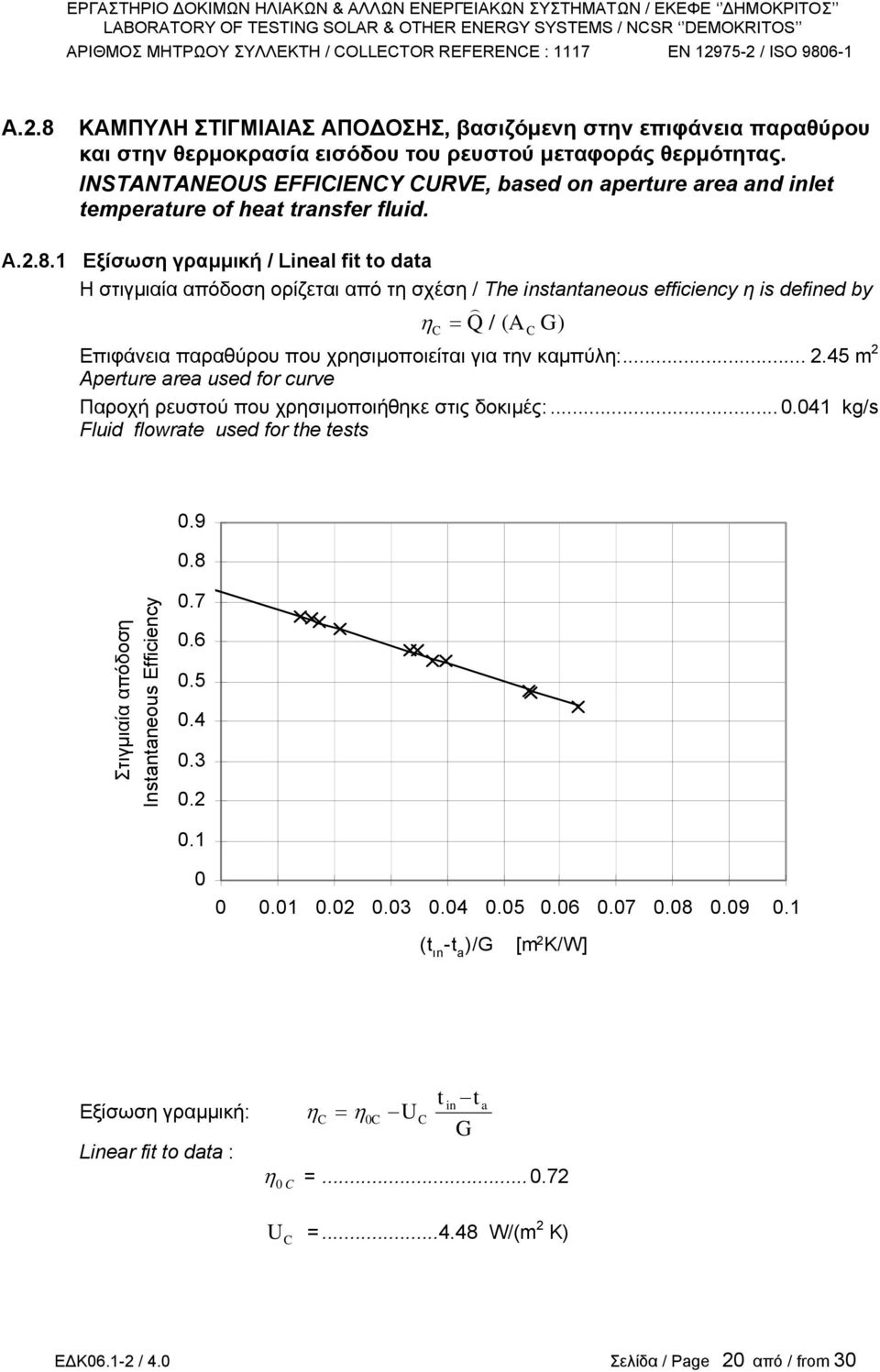 1 Εξίσωση γραµµική / Lineal fit to data Η στιγµιαία απόδοση ορίζεται από τη σχέση / The instantaneous efficiency η is defined by η C = Q/(A ) C ) Επιφάνεια παραθύρου που χρησιµοποιείται για την