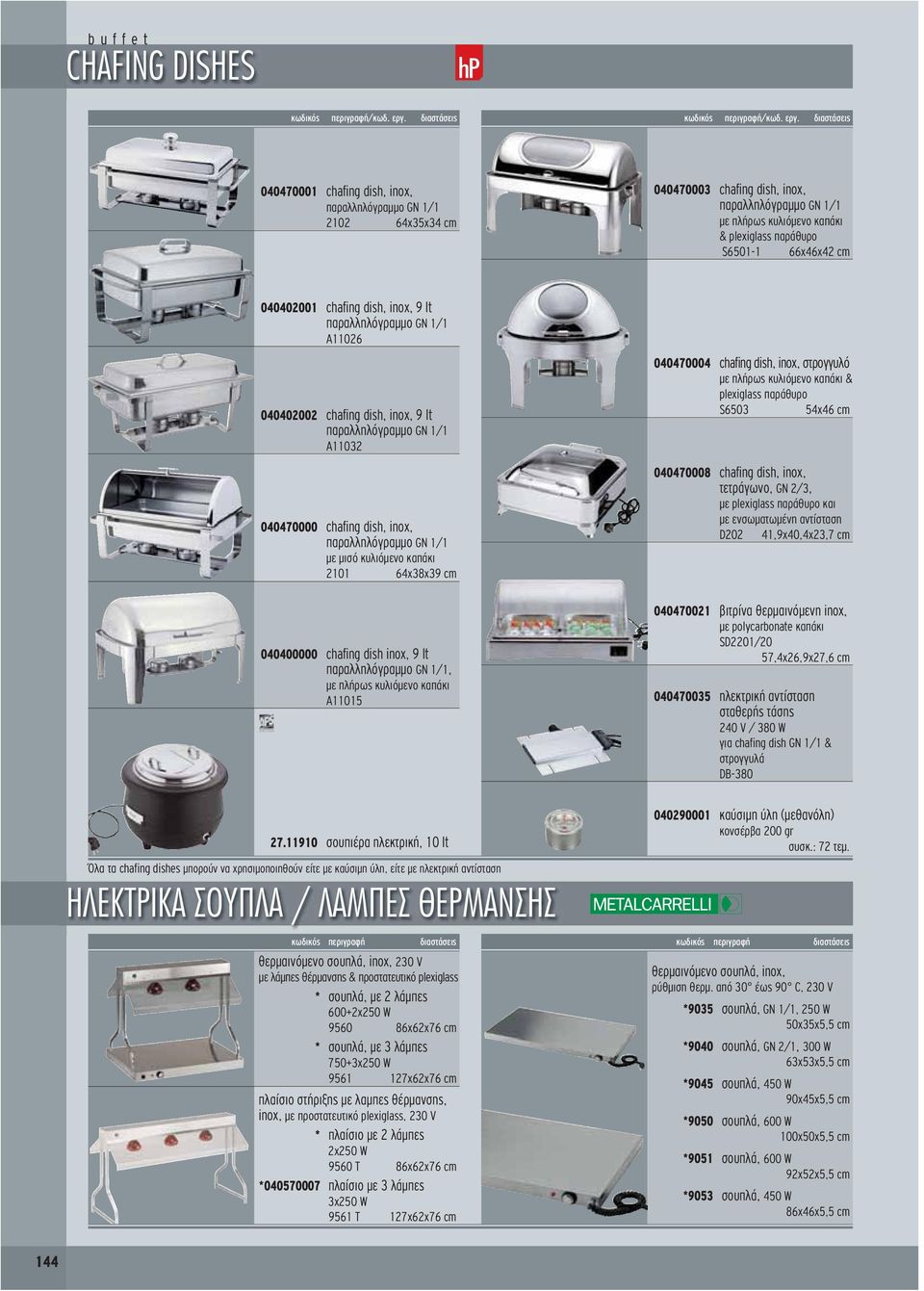 διαστάσεις 040470001 chafing dish,, παραλληλόγραμμο GN 1/1 2102 64x35x34 cm 040470003 chafing dish,, παραλληλόγραμμο GN 1/1 με πλήρως κυλιόμενο καπάκι & plexiglass παράθυρο S6501-1 66x46x42 cm