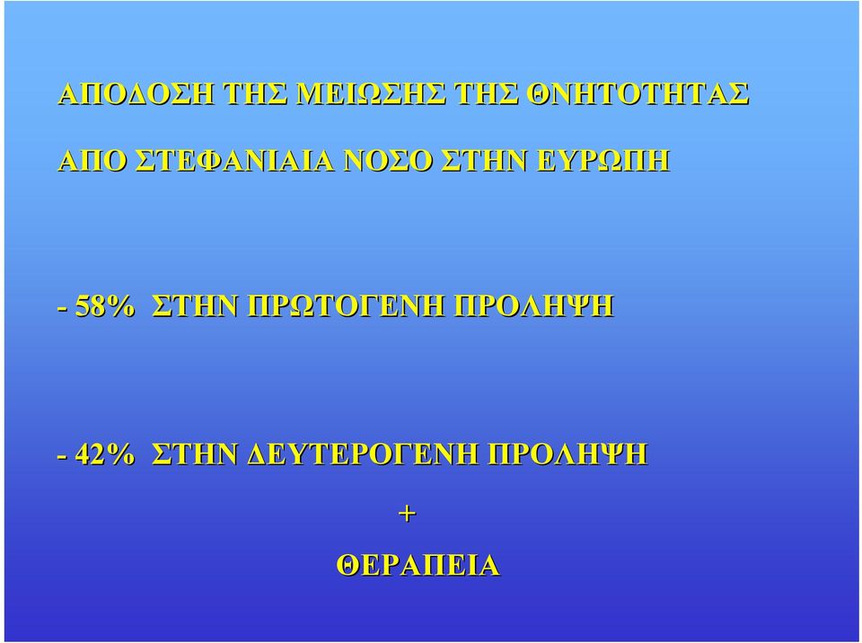 58% ΣΤΗΝ ΠΡΩΤΟΓΕΝΗ ΠΡΟΛΗΨΗ - 42%