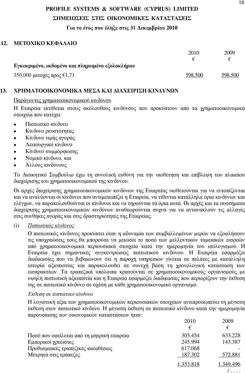 Πιστωτικό κίνδυνο Κίνδυνο ρευστότητας Κίνδυνο τιμής αγοράς Λειτουργικό κίνδυνο Κίνδυνο συμμόρφωσης Νομικό κίνδυνο, και Άλλους κινδύνους Το Διοικητικό Συμβούλιο έχει τη συνολική ευθύνη για την