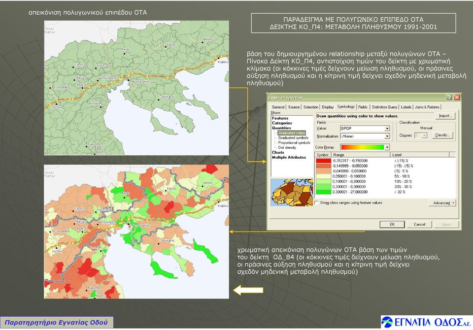 πληθυσµού, οι πράσινες αύξηση πληθυσµού και η κίτρινη τιµή δείχνει σχεδόν µηδενική µεταβολή πληθυσµού) χρωµατική απεικόνιση πολυγώνων ΟΤΑ βάση των