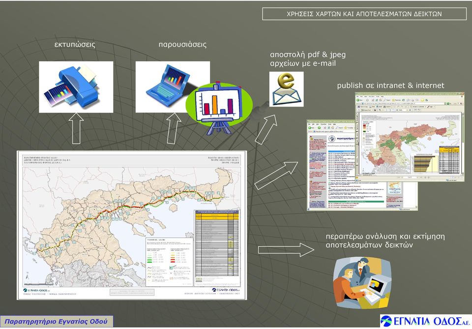 αρχείων µε e-mail publish σε intranet &