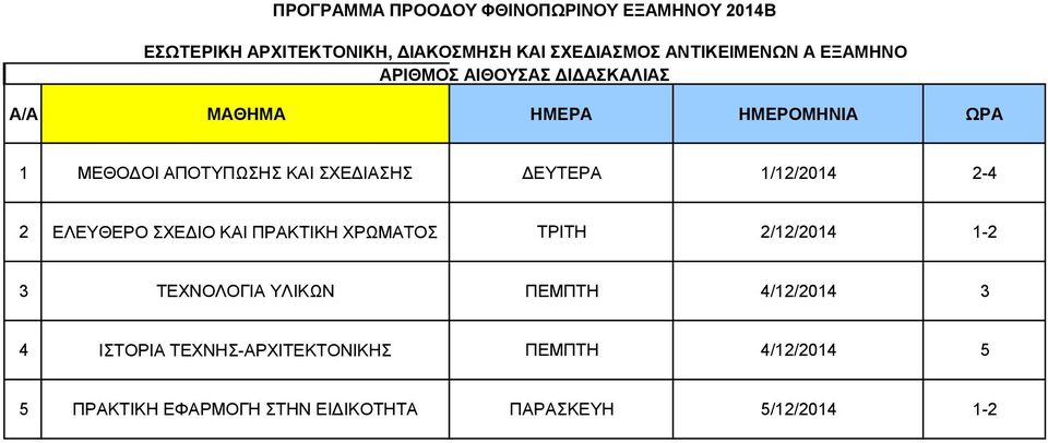 ΧΡΩΜΑΤΟΣ ΤΡΙΤΗ 2/12/2014 1-2 3 ΤΕΧΝΟΛΟΓΙΑ ΥΛΙΚΩΝ ΠΕΜΠΤΗ 4/12/2014 3 4 ΙΣΤΟΡΙΑ