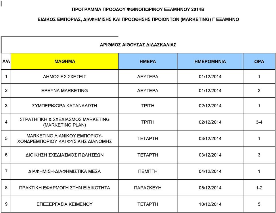 ΧΟΝΔΡΕΜΠΟΡΙΟΥ ΚΑΙ ΦΥΣΙΚΗΣ ΔΙΑΝΟΜΗΣ ΤΡΙΤΗ 02/12/2014 3-4 ΤΕΤΑΡΤΗ 03/12/2014 1 6 ΔΙΟΙΚΗΣΗ ΣΧΕΔΙΑΣΜΟΣ ΠΩΛΗΣΕΩΝ ΤΕΤΑΡΤΗ 03/12/2014 3 7