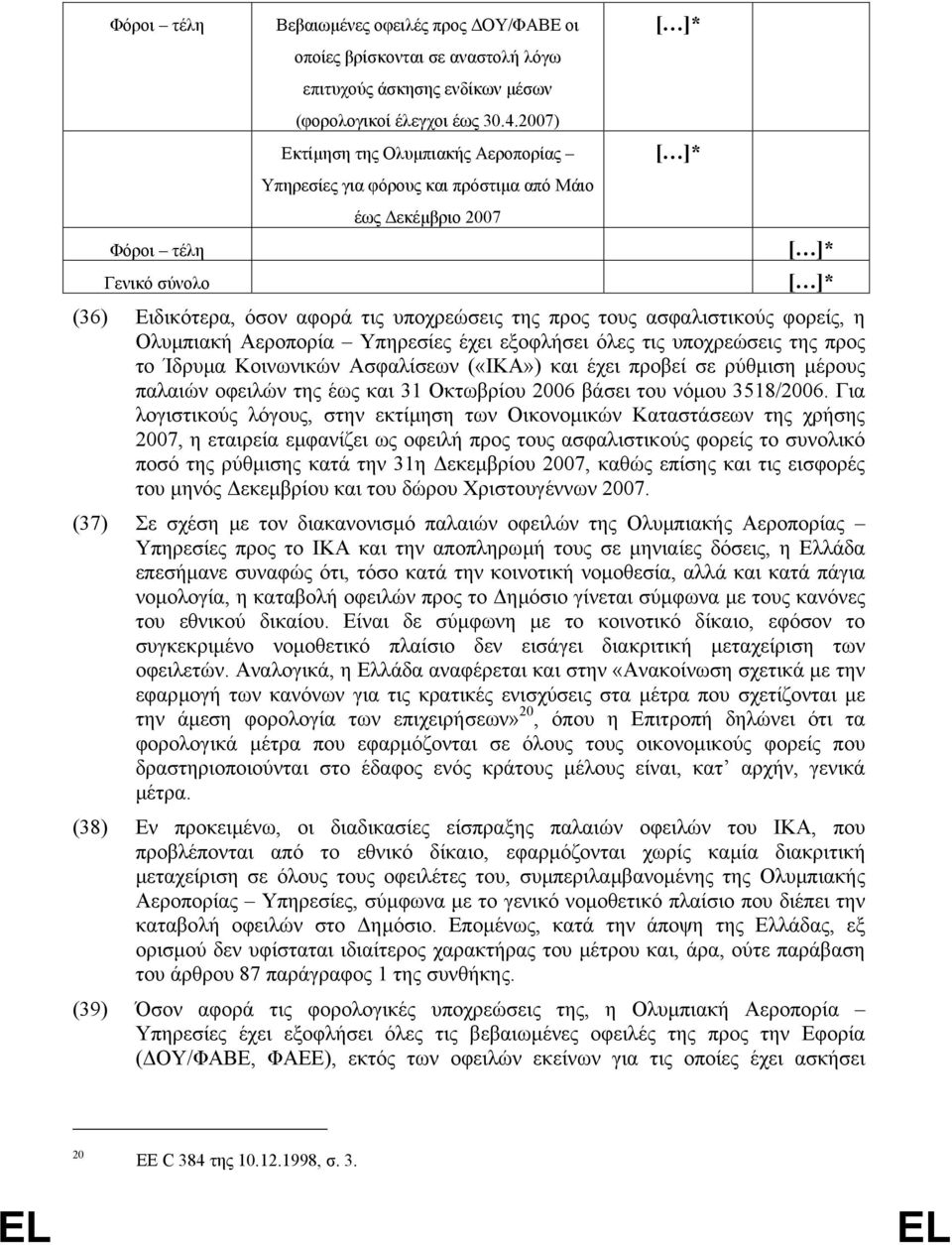 Αεροπορία Υπηρεσίες έχει εξοφλήσει όλες τις υποχρεώσεις της προς το Ίδρυµα Κοινωνικών Ασφαλίσεων («ΙΚΑ») και έχει προβεί σε ρύθµιση µέρους παλαιών οφειλών της έως και 31 Οκτωβρίου 2006 βάσει του