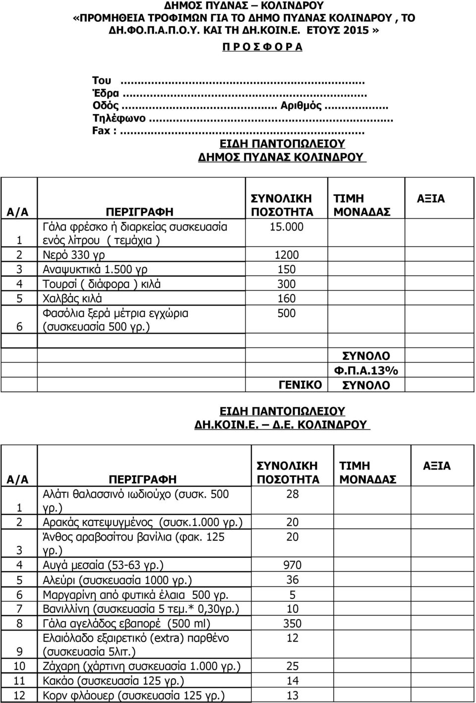 500 γρ 150 4 Τουρσί ( διάφορα ) κιλά 300 5 Χαλβάς κιλά 160 Φασόλια ξερά μέτρια εγχώρια 500 6 (συσκευασία 500 γρ.) ΕΙΔΗ ΠΑΝΤΟΠΩΛΕΙΟΥ ΔΗ.ΚΟΙΝ.Ε. Δ.Ε. ΚΟΛΙΝΔΡΟΥ Αλάτι θαλασσινό ιωδιούχο (συσκ.