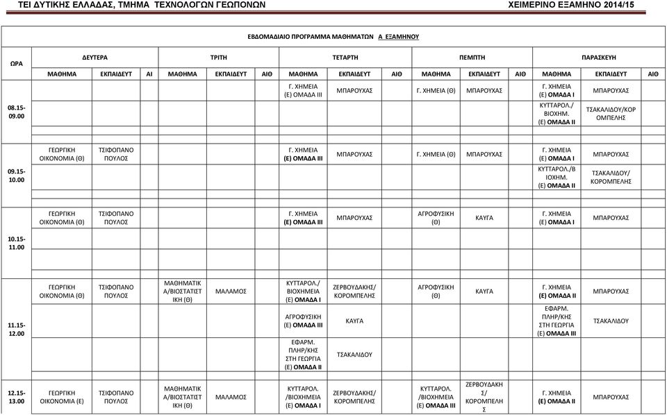 Ι /ΚΟΡ ΟΜΠΕΛ ΓΕΩΡΓΙΚ ΟΙΚΟΝΟΜΙΑ ΤΙΦΟΠΑΝΟ ΙΙ ΚΥΤΤΑΡΟΛ./Β ΙΟΧΜ.