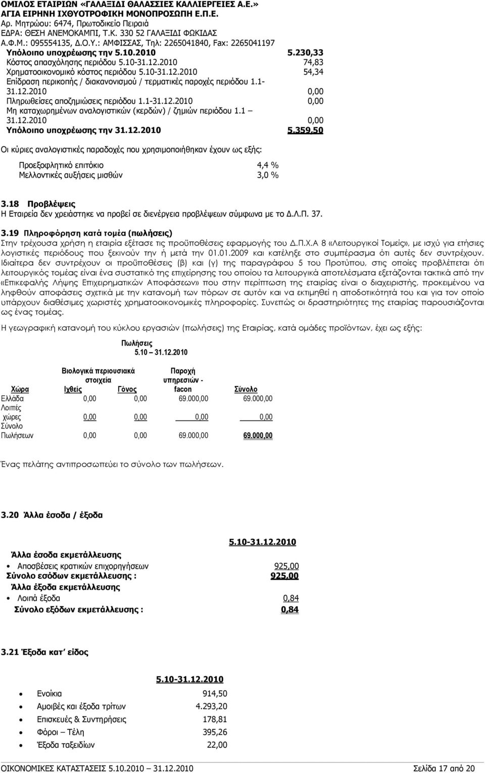 359,50 Οι κύριες αναλογιστικές παραδοχές που χρησιμοποιήθηκαν έχουν ως εξής: Προεξοφλητικό επιτόκιο 4,4 % Μελλοντικές αυξήσεις μισθών 3,0 % 3.