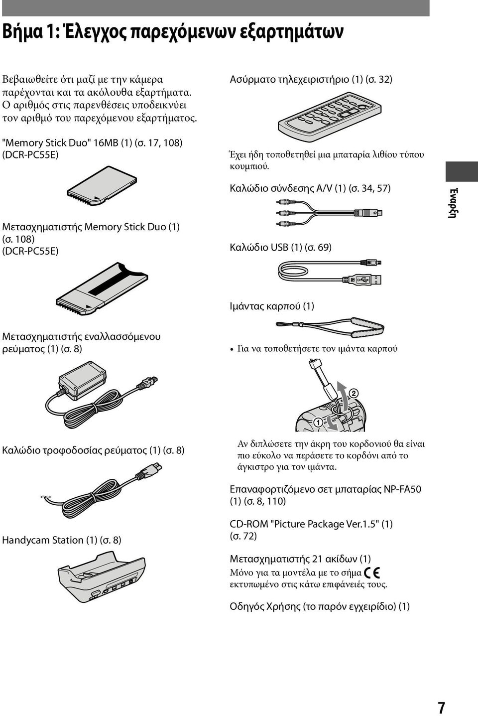 108) (DCR-PC55E) Καλώδιο σύνδεσης A/V (1) (σ. 34, 57) Καλώδιο USB (1) (σ. 69) Έναρξη Ιμάντας καρπού (1) Μετασχηματιστής εναλλασσόμενου ρεύματος (1) (σ.