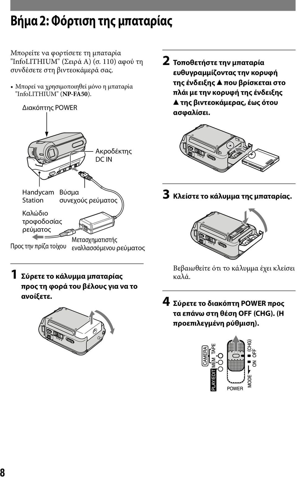 Διακόπτης POWER 2 Τοποθετήστε την μπαταρία ευθυγραμμίζοντας την κορυφή της ένδειξης που βρίσκεται στο πλάι με την κορυφή της ένδειξης της βιντεοκάμερας, έως ότου ασφαλίσει.