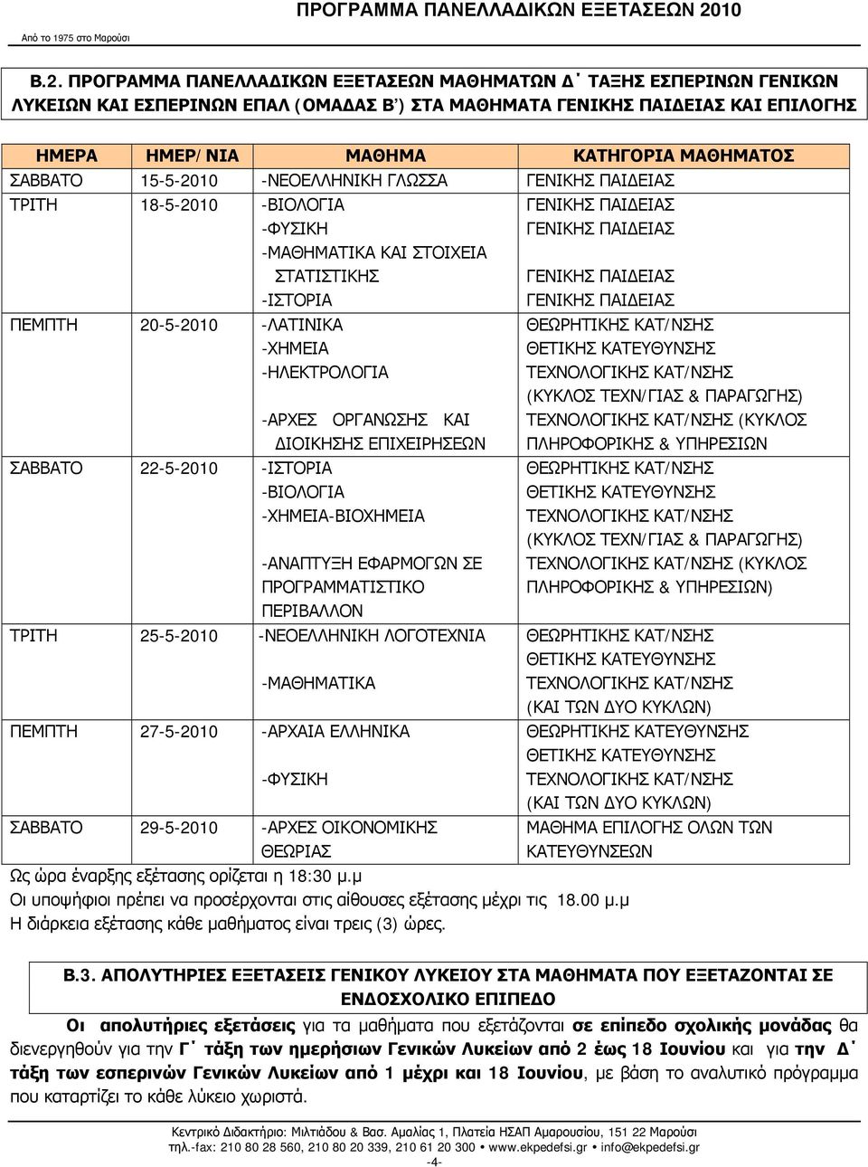 ΕΠΙΧΕΙΡΗΣΕΩΝ ΣΑΒΒΑΤΟ 22-5-2010 -ΙΣΤΟΡΙΑ -ΒΙΟΛΟΓΙΑ -ΧΗΜΕΙΑ-ΒΙΟΧΗΜΕΙΑ -ΑΝΑΠΤΥΞΗ ΕΦΑΡΜΟΓΩΝ ΣΕ ΠΡΟΓΡΑΜΜΑΤΙΣΤΙΚΟ ΠΕΡΙΒΑΛΛΟΝ ΤΡΙΤΗ 25-5-2010 -ΝΕΟΕΛΛΗΝΙΚΗ ΛΟΓΟΤΕΧΝΙΑ -ΜΑΘΗΜΑΤΙΚΑ ΠΕΜΠΤΗ 27-5-2010 -ΑΡΧΑΙΑ