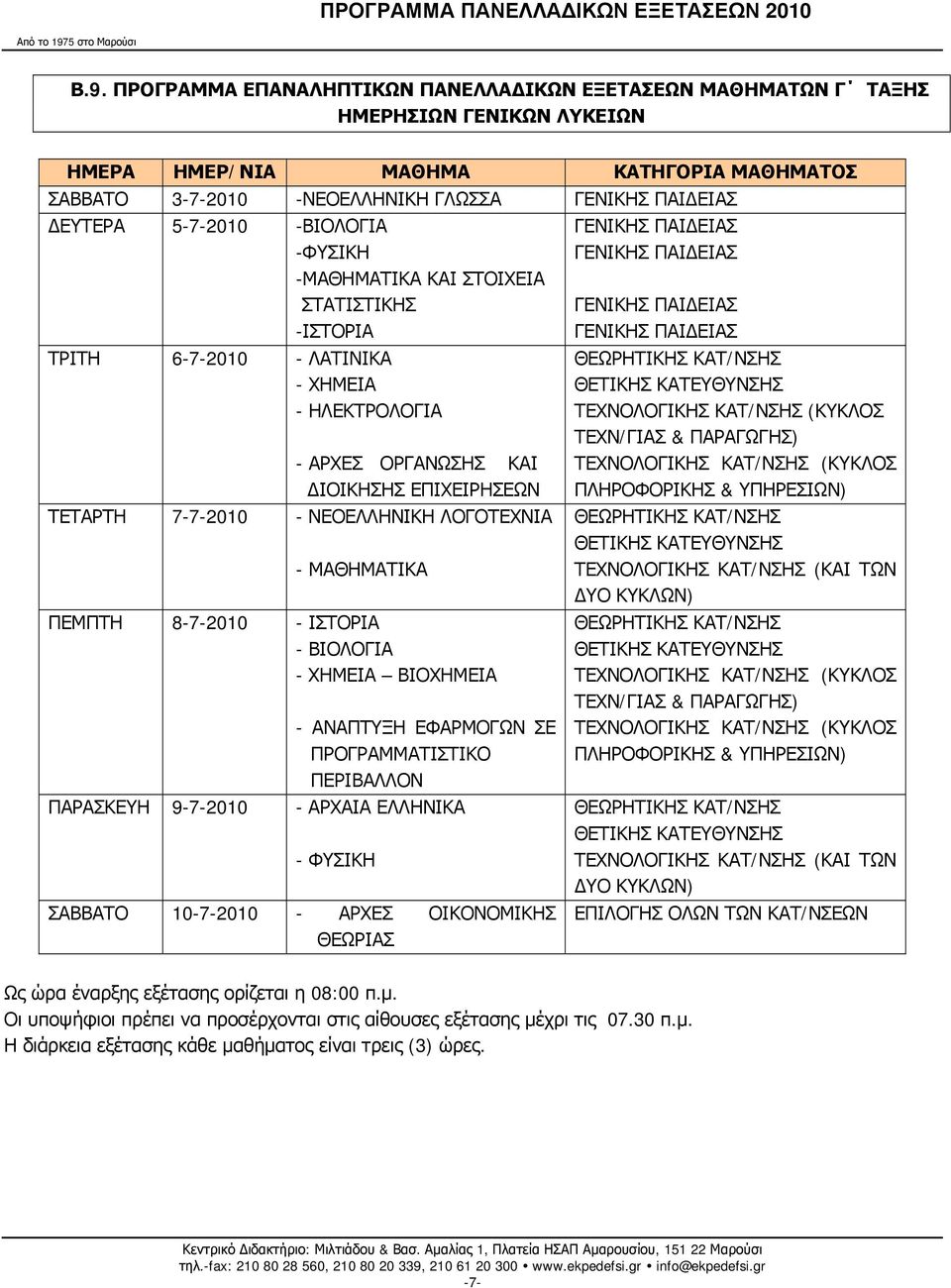 ΜΑΘΗΜΑΤΙΚΑ ΠΕΜΠΤΗ 8-7-2010 - ΙΣΤΟΡΙΑ - ΒΙΟΛΟΓΙΑ - ΧΗΜΕΙΑ ΒΙΟΧΗΜΕΙΑ - ΑΝΑΠΤΥΞΗ ΕΦΑΡΜΟΓΩΝ ΣΕ ΠΡΟΓΡΑΜΜΑΤΙΣΤΙΚΟ ΠΕΡΙΒΑΛΛΟΝ ΠΑΡΑΣΚΕΥΗ 9-7-2010 - ΑΡΧΑΙΑ ΕΛΛΗΝΙΚΑ - ΦΥΣΙΚΗ ΣΑΒΒΑΤΟ 10-7-2010 - ΑΡΧΕΣ