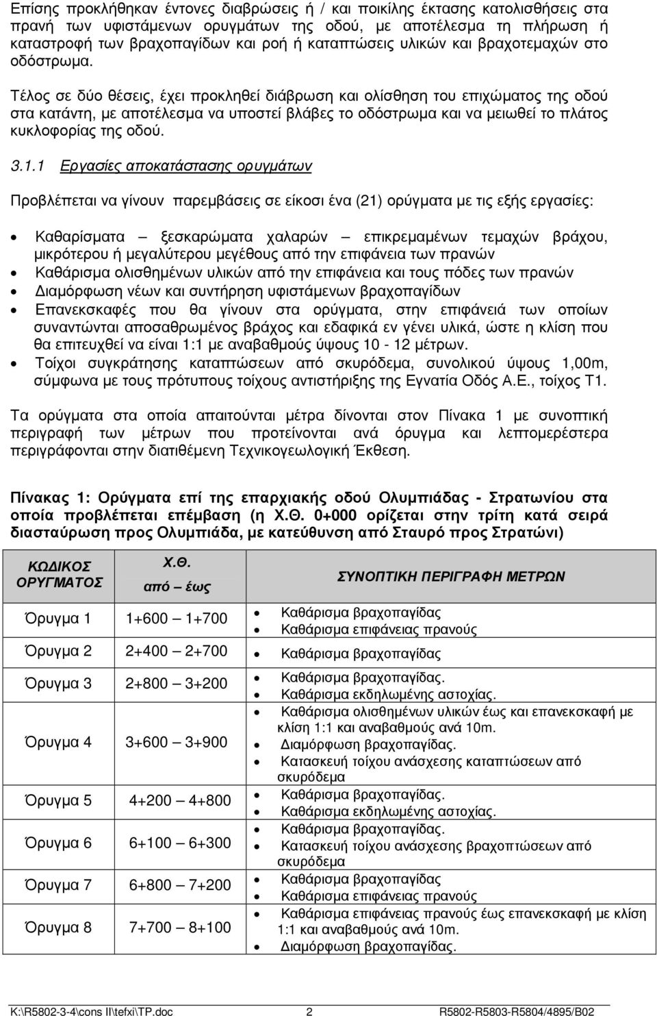 Τέλος σε δύο θέσεις, έχει προκληθεί διάβρωση και ολίσθηση του επιχώµατος της οδού στα κατάντη, µε αποτέλεσµα να υποστεί βλάβες το οδόστρωµα και να µειωθεί το πλάτος κυκλοφορίας της οδού. 3.1.