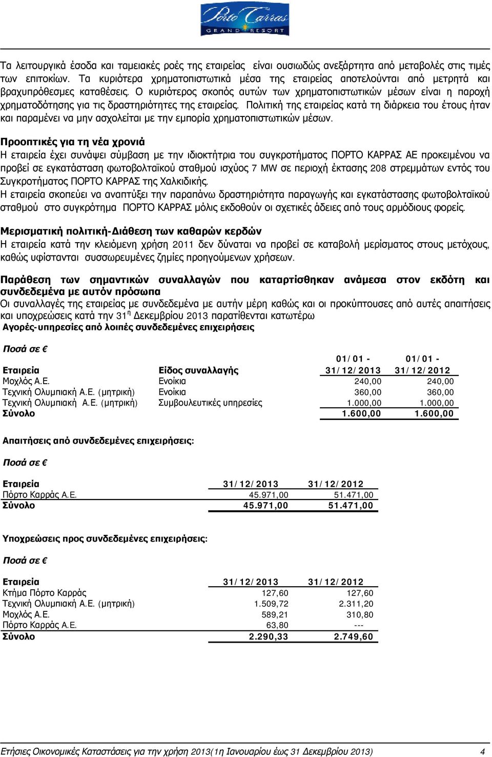 Ο κυριότερος σκοπός αυτών των χρηματοπιστωτικών μέσων είναι η παροχή χρηματοδότησης για τις δραστηριότητες της εταιρείας.