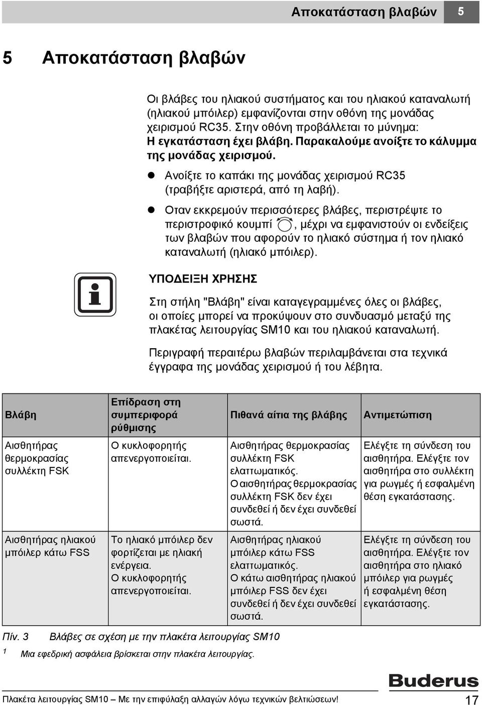 Oταν εκκρεμούν περισσότερες βλάβες, περιστρέψτε το περιστροφικό κουμπί, μέχρι να εμφανιστούν οι ενδείξεις των βλαβών που αφορούν το ηλιακό σύστημα ή τον ηλιακό καταναλωτή (ηλιακό μπόιλερ).